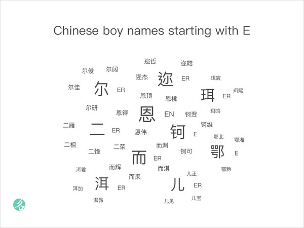 16-japanese-names-that-start-with-e-for-girls-and-boys-to-be-the