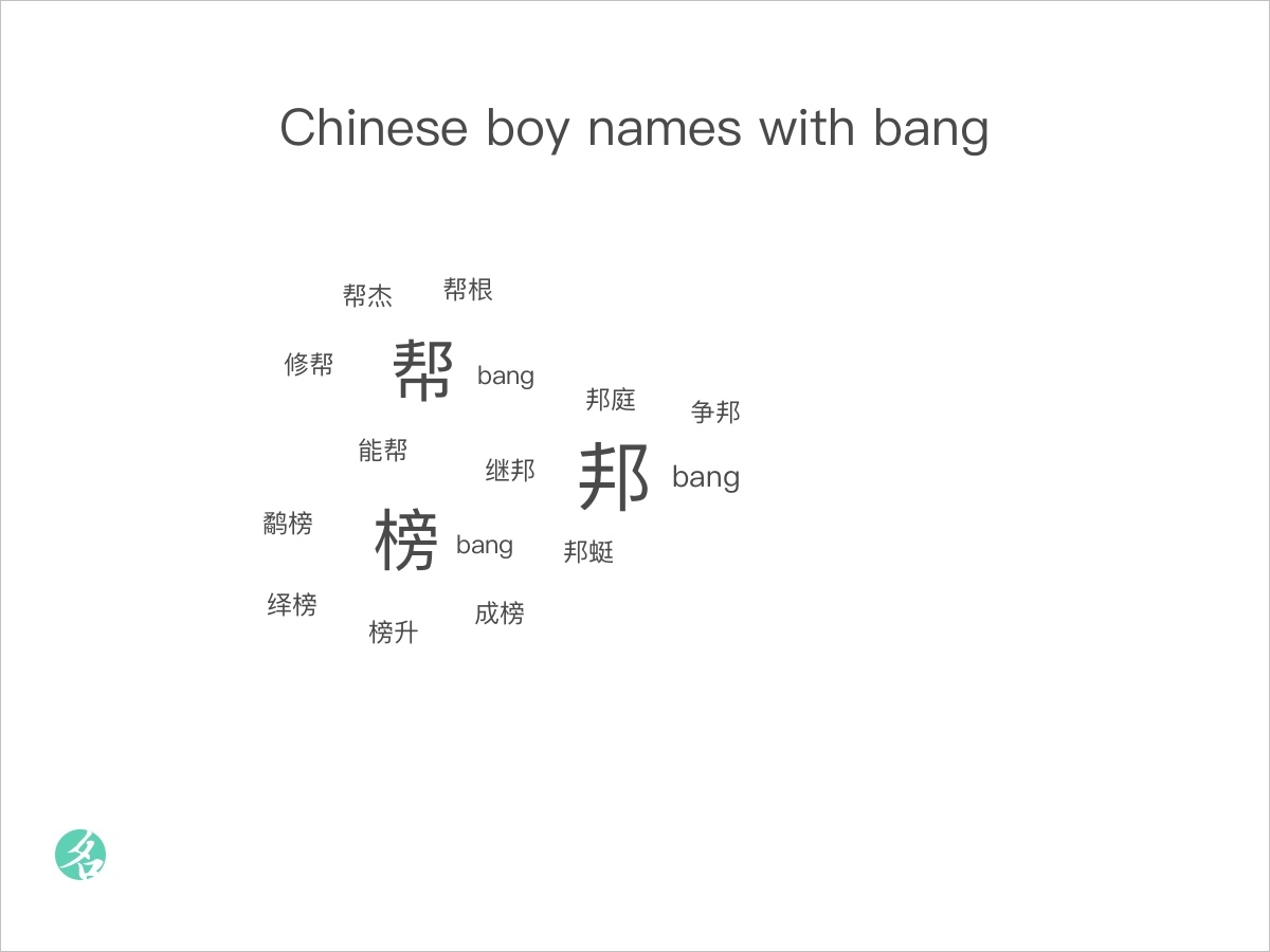 chinese-boy-names-with-bang-chinesenametools