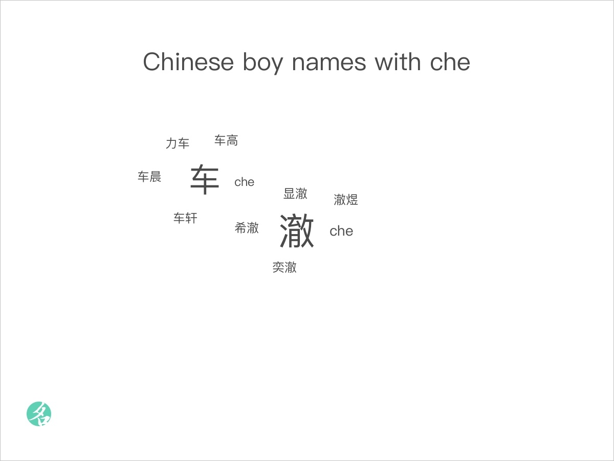 chinese-boy-names-with-che-chinesenametools