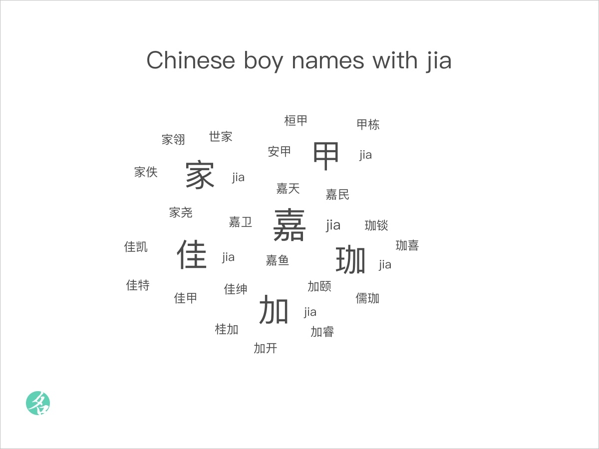 chinese-boy-names-with-jia-chinesenametools