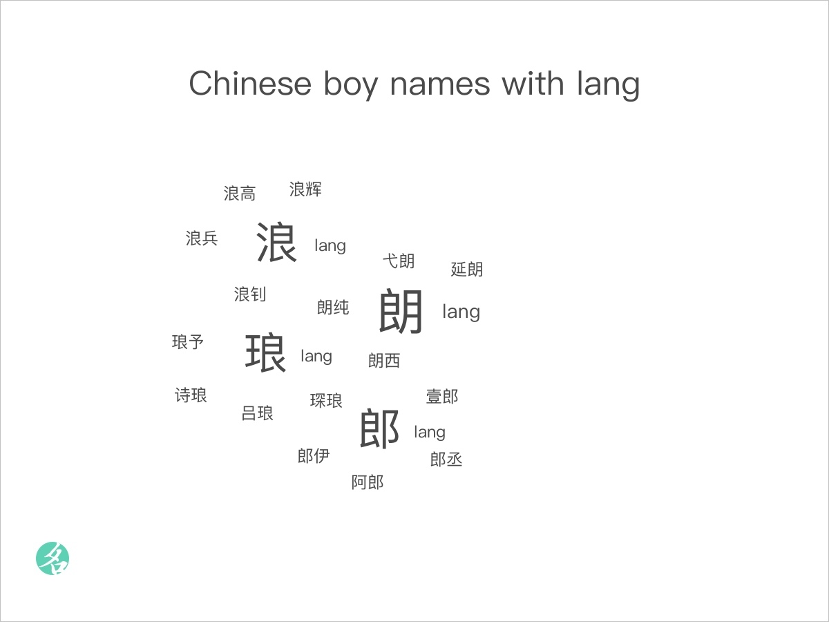 50-chinese-boy-names-littleonemag