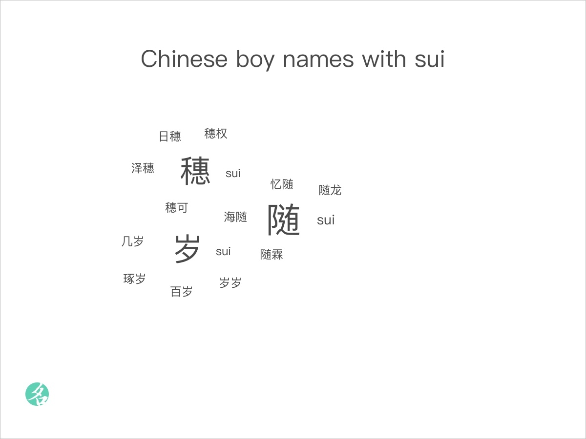 chinese-boy-names-with-sui-chinesenametools