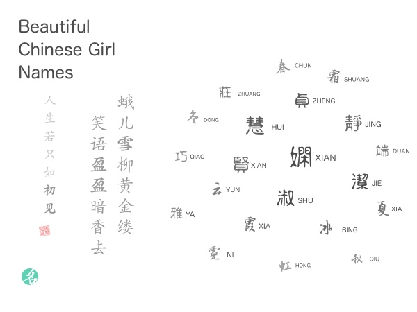 Chinese Girl Names Beautiful Girl Names ChineseNameTools