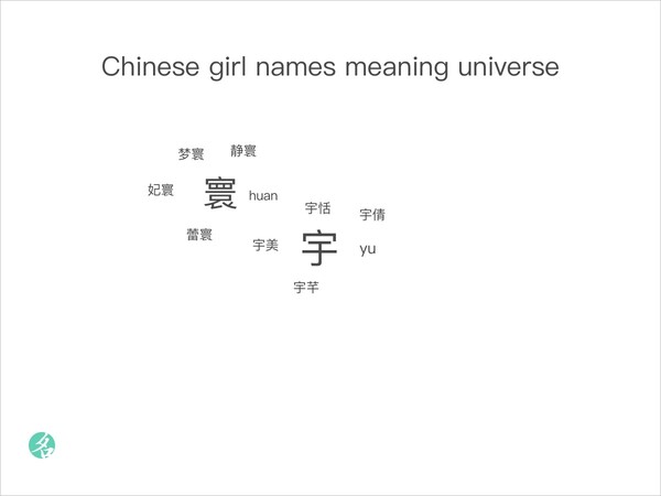 chinese-girl-names-meaning-universe-chinesenametools