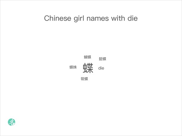 popular-chinese-names-chinesenametools