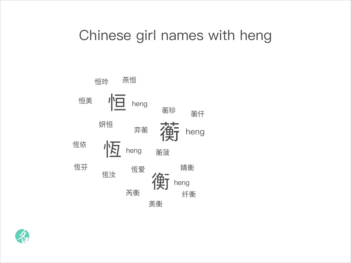 chinese-girl-names-with-heng-chinesenametools