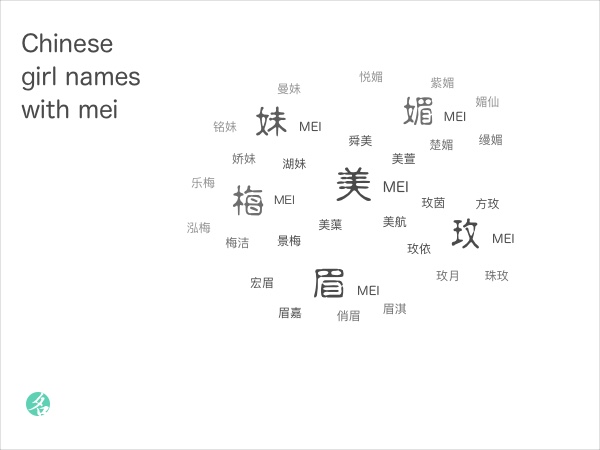 Chinese Girl Names With Mei ChineseNameTools