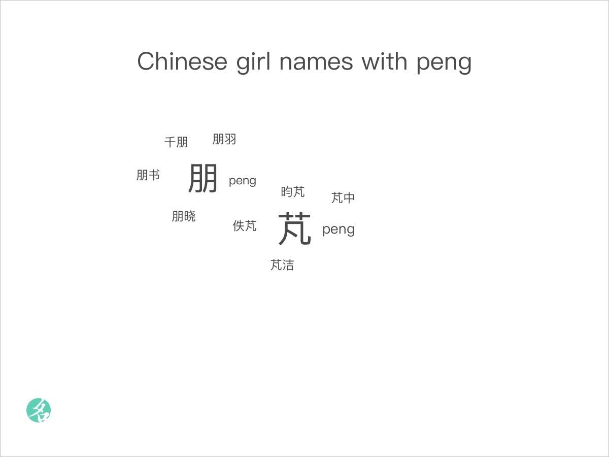 chinese-girl-names-with-peng-chinesenametools