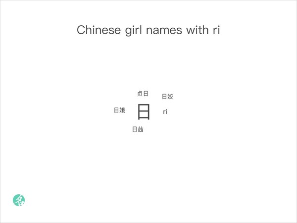 chinese-girl-names-with-ri-chinesenametools