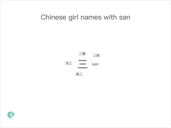 chinese-girl-names-with-san-chinesenametools